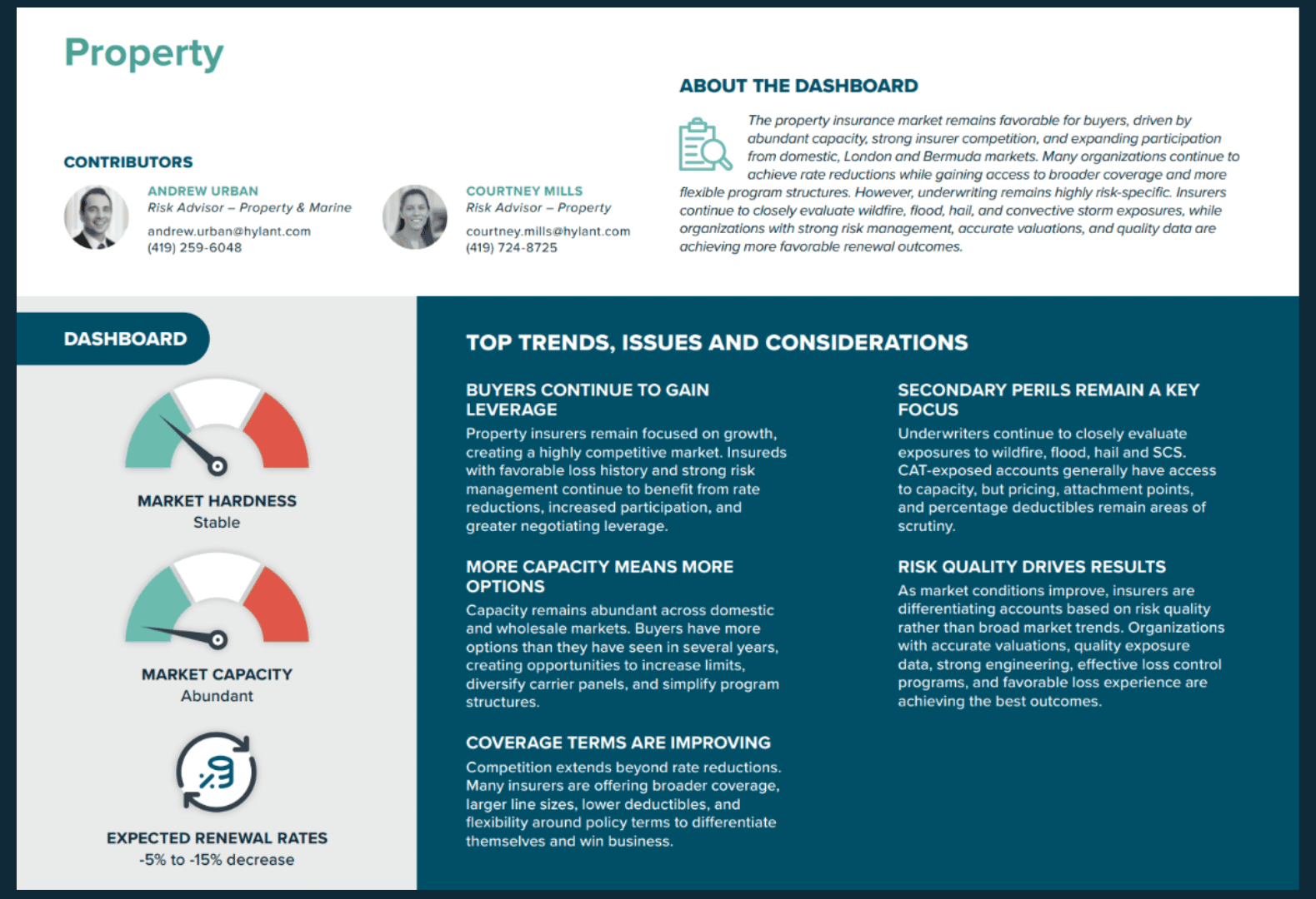 Market Update Preview September 2026